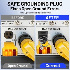 Generator Grounding Plug with Keychain – Portable Neutral Ground Bonding Adapter