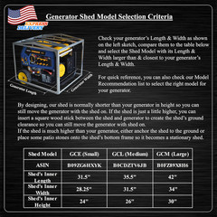 Generator Shed Combining Generator Covers While Running & Generator Covers NEW