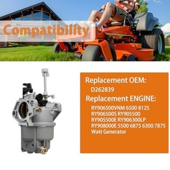 RY906500 Carburetor Compatible with Ryobi RY906500S 6500 8125 Watts Generator