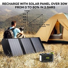 Portable Power Station 88Wh Camping Lithium Battery Solar M82 88WH 80W