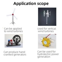 Miniature Disc-type Iron-core Generator – Low Speed – Three-phase AC Generator