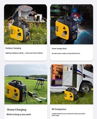 220V Small Quiet Inverter Gas Generator for Home Use and Outdoor Camping