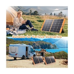 100W Portable Solar Panel for Power Station, 19.8V Foldable Solar Charger wit…