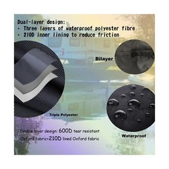 NGB Generator Cover 24.8″L x 20.2″Wx 20.8″H for 3700-7250W Inverter Generator…
