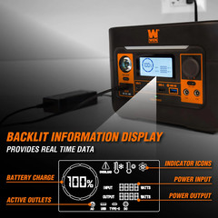 INVERTER GENERATOR Battery Powered 300-Watt Lithium-Ion Power Station