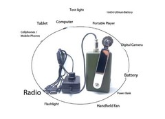 Hand-Crank Generator Silent Emergency Phone & Laptop Charger Portable