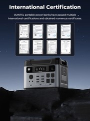 OUKITEL P2001 Plus Portable Power Station 2400W/2048Wh Solar Generator LFBattery