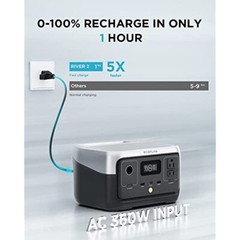 Portable Power Station 2256Wh LiFePO4 Battery/1 Hour Fast Charging Camping RV US