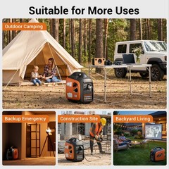 Efurden Gas Powered Inverter Generator Portable 2800W Quiet Blizzard Outage NEW