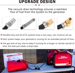 HND1.2CD Bergs II Dual System Fuel Extender Run Generator Kit for Honda Polaris