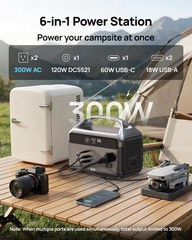 DaranEner Portable Power Station, 192Wh LiFePO4 Battery Backup Solar Grey