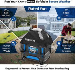 Weatherproof Vinyl Canopy for Inverter Generators – Fire & Wind Resistant
