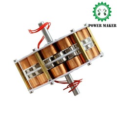 Double-layer High-power Disk Type Iron Core Generator