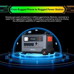 Blackview OSCAL PowerMax 6000W Portable Power Station 3600Wh + 400W Solar Panel