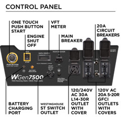 WESTINGHOUSE WGEN7500 Remote Start W 250V 30A Champion Cord HOME STANDBY PACKAGE