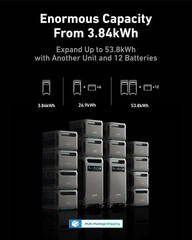 Anker SOLIX F3800 Power Station with F3800 Expansion Battery & 400W Solar Panel