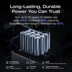 EcoFlow DELTA 3 Plus 1024Wh 1800W Portable Power Station for Camping Refurbished