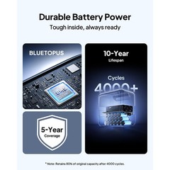 BLUETTI Elite 100 V2 1024Wh 1800W Portable Power Station Certified Refurbished