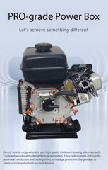 Smart Inverter Gasoline Generators for Electric Vehicle Range Extenders