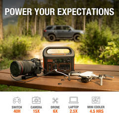 Portable Power Explorer 300, 293Wh Electrical Backup Lithium Battery, 110V/300W