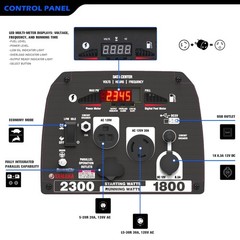 A-iPower 2300 Watts Portable Inverter Generator With Yamaha Engine