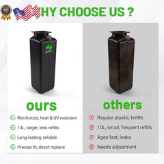 Hydraulic Oil Reservoir Tank (14L Black) Compatible with Rotary/Forward/Direc