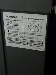 SURAIELEC 30 Amp Generator Inlet Box, NEMA L14-30D Power Box * Store Return