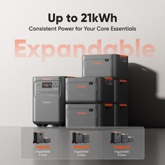 Jackery HomePower 3600 Plus Portable Power Station, 3600W AC Output, Black
