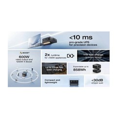 EcoFlow RIVER 3 Plus Portable Power Station POWERFUL