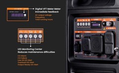Portable 5500W Generator MXR Inverter Electric Start 120/240V RV Ready
