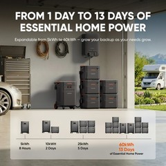 Jackery Portable Power Station Explorer 5000 Plus, 5038Wh