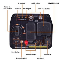 Gas Powered Silent Inverter Generator Portable 3800W Ultralight Parallel Ready