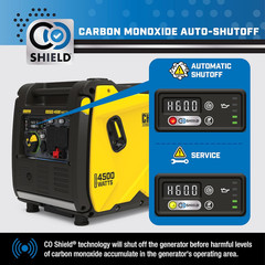 Champion Power Equipment 4500-Watt RV Ready Portable Inverter Generator with Qui