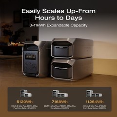 EcoFlow DELTA 3 Ultra Plus 3600W 3072Wh Portable Power Station Electric Backup