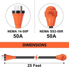25FT 50Amp Generator Power Cord Inlet Box NEMA 14-50P to SS2-50R & Weatherproof