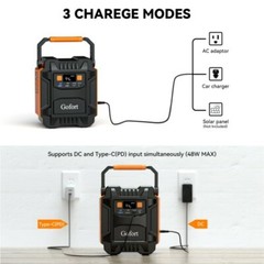 Gofort 200W Portable Power Station Power Bank Solar Generator 