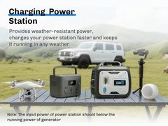 4KW Portable Inverter Generator 4 Stroke Gas Powered EPA Quite Home Backup