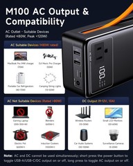 Portable Power Station Lithium Battery 99.9Wh AC Outlet Type-C 60W Camping