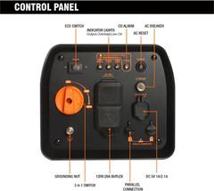 Generator，Epa Compliant, Eco-Mode Feature, Ultra Lightweight for Backup Home Use