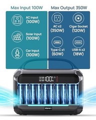 Portable Power Station, 288Wh LiFePO4 Battery, 350W (600W Peak) Dark Grey