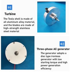 Portable 50-100W Tesla Turbine Generator Set Genset Generator for Outdoor Use