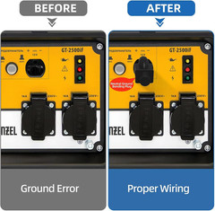 2 Pack Neutral Ground Bonding Plug for Portable Inverter Generator-Camper for Op
