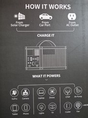 ✅ Portable Power Station Pure Sine Wave 288Wh LiFePO4 Battery Generator