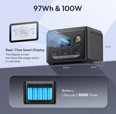 Estación de Energía Portátil 100W 96Wh LiFePO4 USB-C para Camping y Emergencias