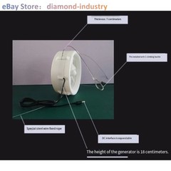Vehicle Wind Generator efficiency,Permanent Magnet,Cogging-free in Gentle Winds