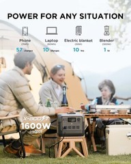 EcoFlow RIVER 2 Pro 768Wh Portable Power Station LFP Generator Refurbished