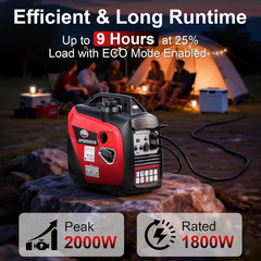 2000W Portable Inverter Generator for Home Use, Quiet Small Generator for Campin