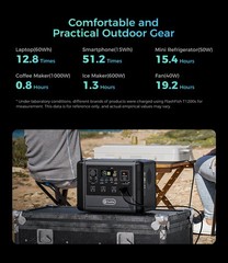 Flashfish T1200S 768Wh 1200W Portable Power Station LiFePO4 Generator