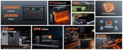 CTOLITY AP2000 2400W Portable Power Station 2048Wh LiFePO4 Solar Generator
