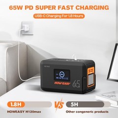 Portable Power Station 98Wh,135W(200W Peak) Solar generator, 110V AC Outlet